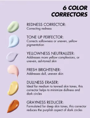 MAKE up for EVER Color Correcting Step 1 Primers Dullness Eraser 1 Oz