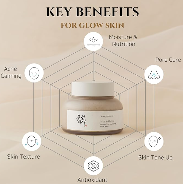 Beauty of Joseon Ground Rice and Honey Glow Mask
