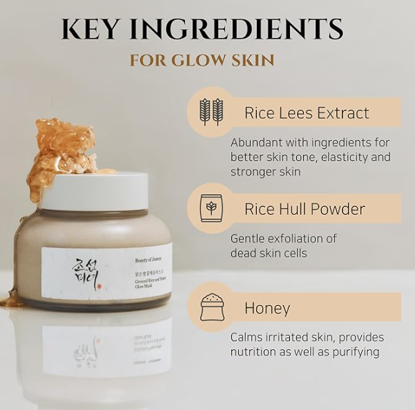 Beauty of Joseon Ground Rice and Honey Glow Mask