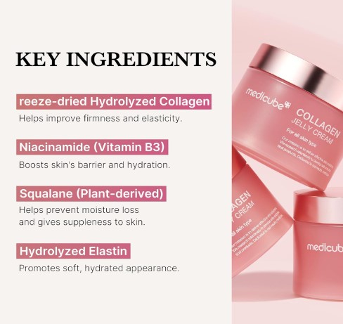 Collagen Jelly Cream