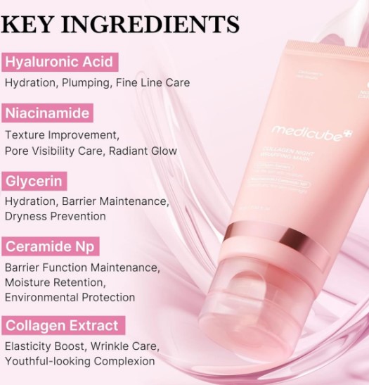 Medicube - Collagen Night Wrapping Mask