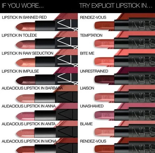 NARS Explicit Lipstick