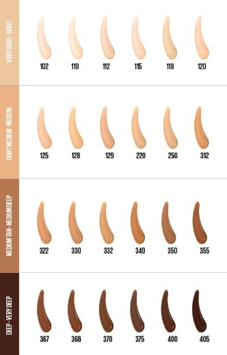 Maybelline Super Stay Lumi-Matte Foundation