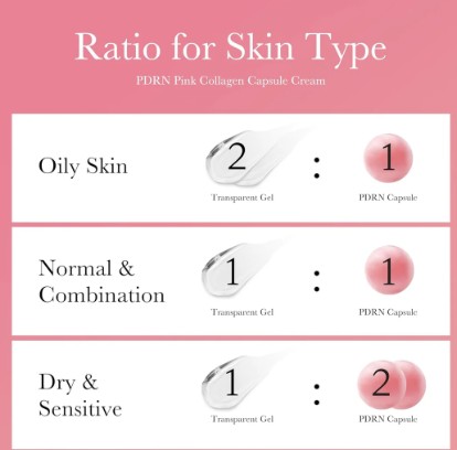 Medicube PDRN Pink Collagen Capsule Cream