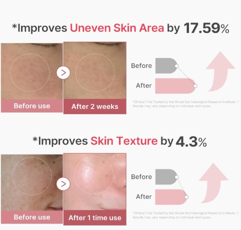 Medicube - PDRN pink collagen exosome shot serum